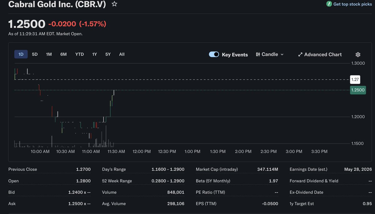 Exploration Edge tweet media