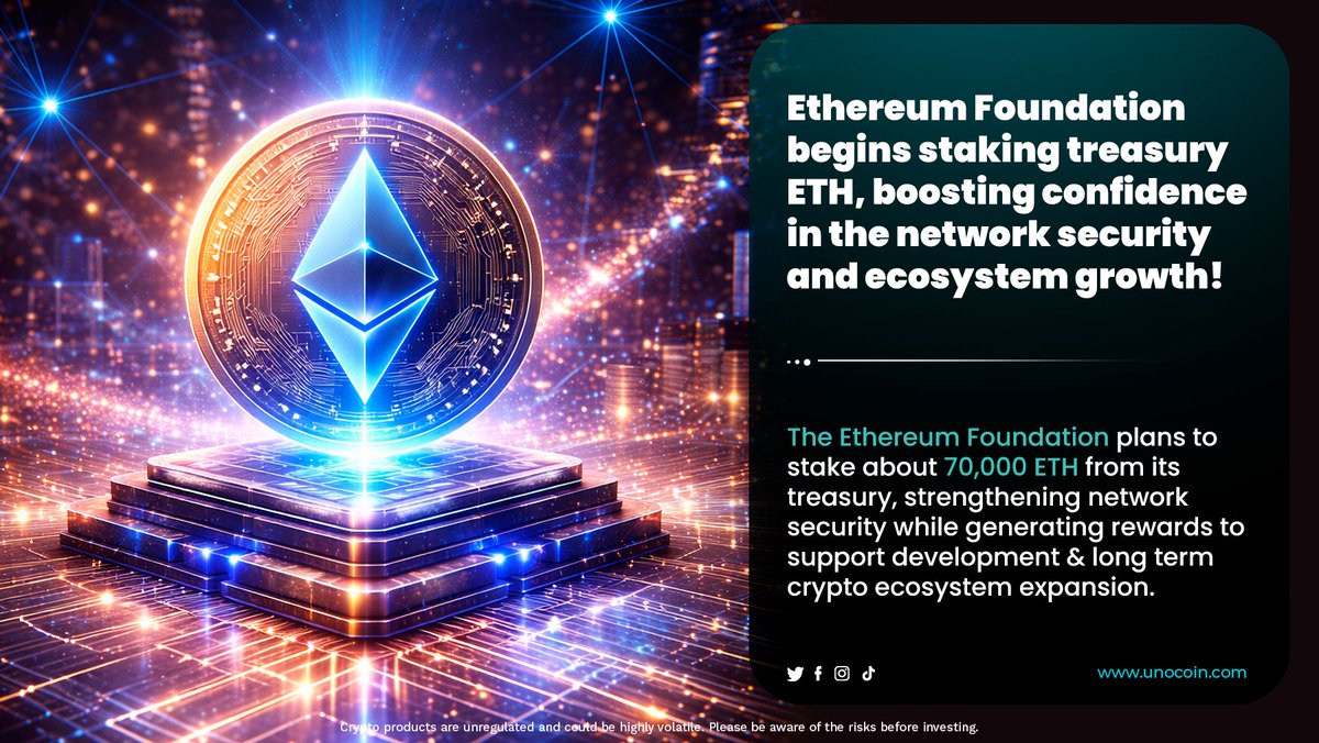 Unocoin: India’s Bitcoin & Crypto Exchange tweet media