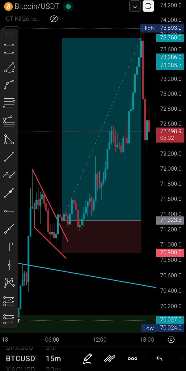 ThunderTrader tweet media
