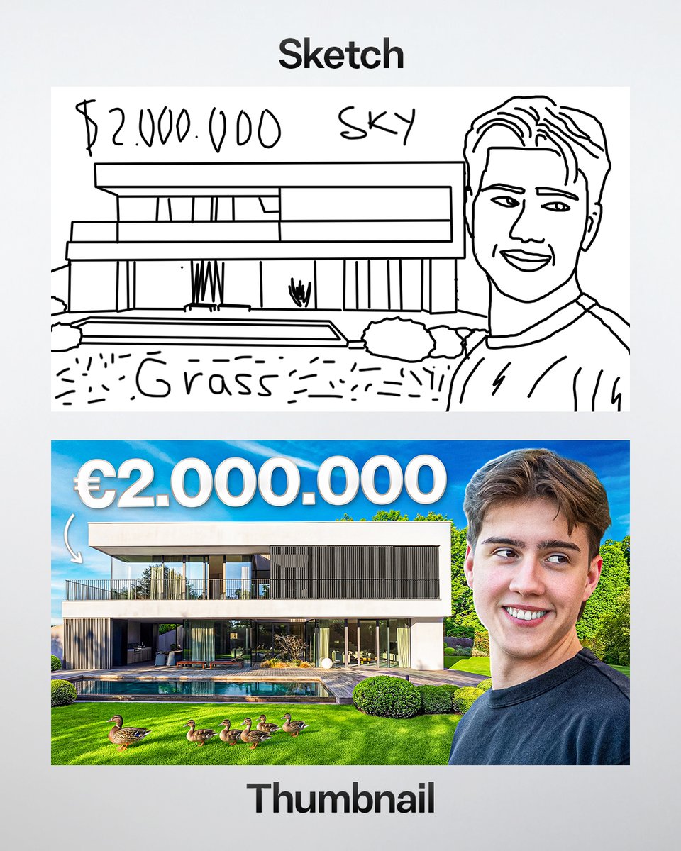 Radule | Thumbnail Strategist tweet media