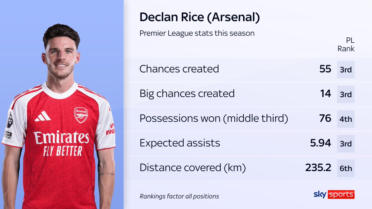 Sam Blitz tweet media