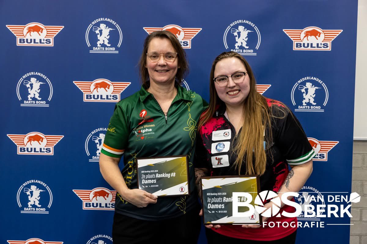 Dutch Darts tweet media