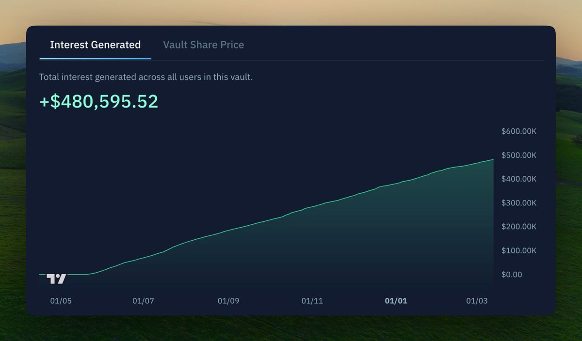 “All of humanity’s unhappiness comes from one single thing: not knowing how to stay quietly in a room.” - Blaise Pascal

everyone wants to beat the market.

few have the patience to park their assets on <a href="/kamino/">Kamino</a> and trust compound interest.

are you one of them?