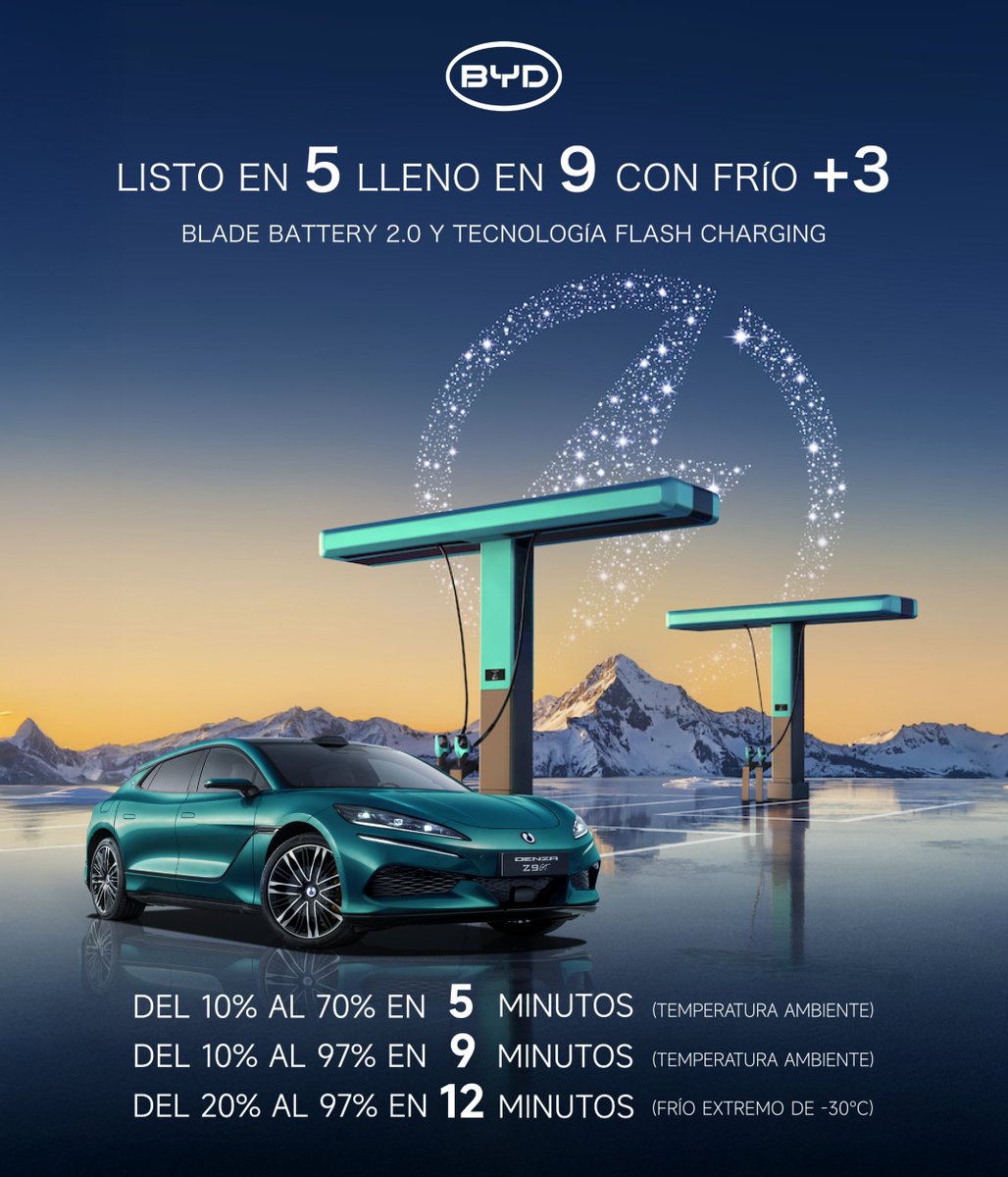BYD Latam tweet media