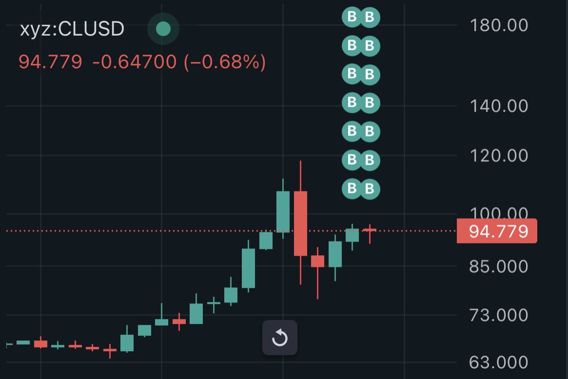 rektober tweet media