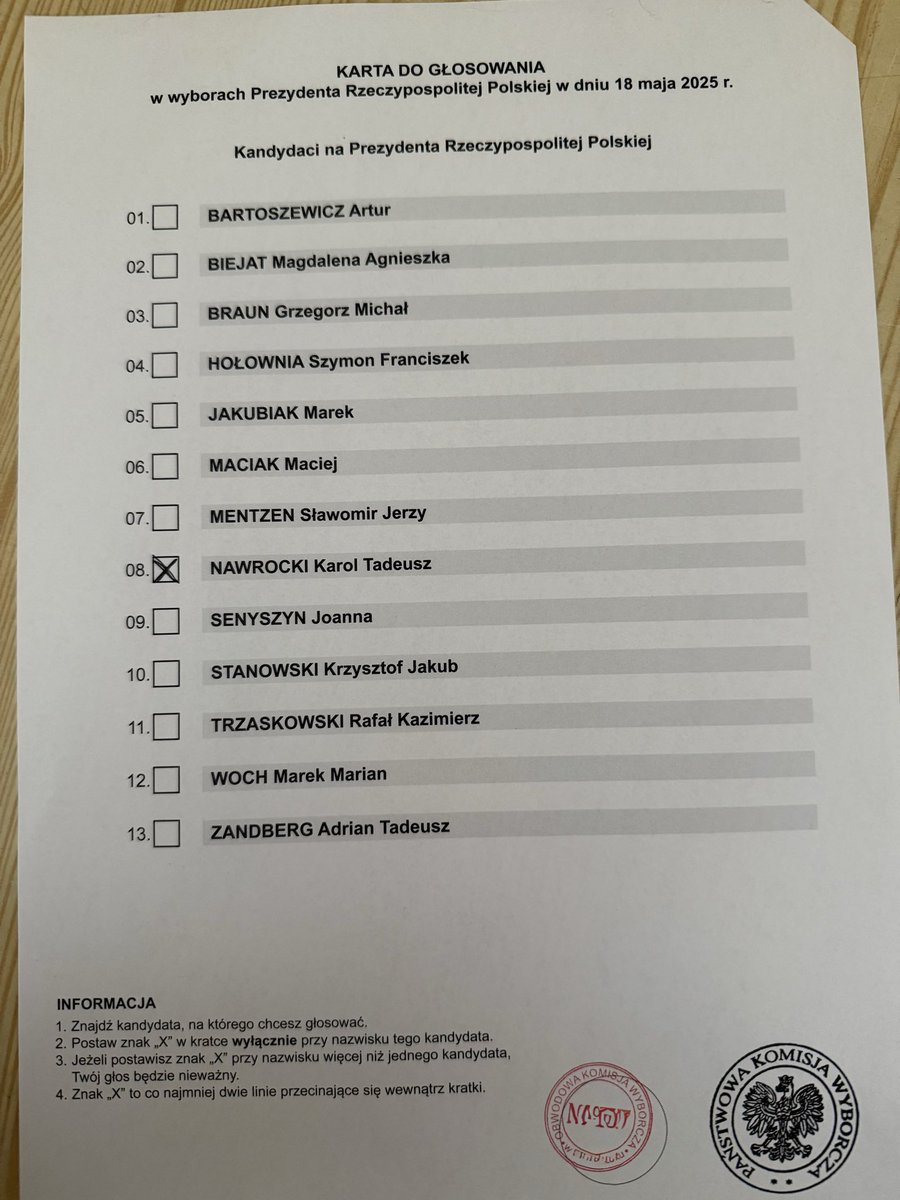 Miras_TM's tweet photo. @Vito82488734 @rboszke3 Mój od samego początku! https://t.co/3dgR0yZR2t