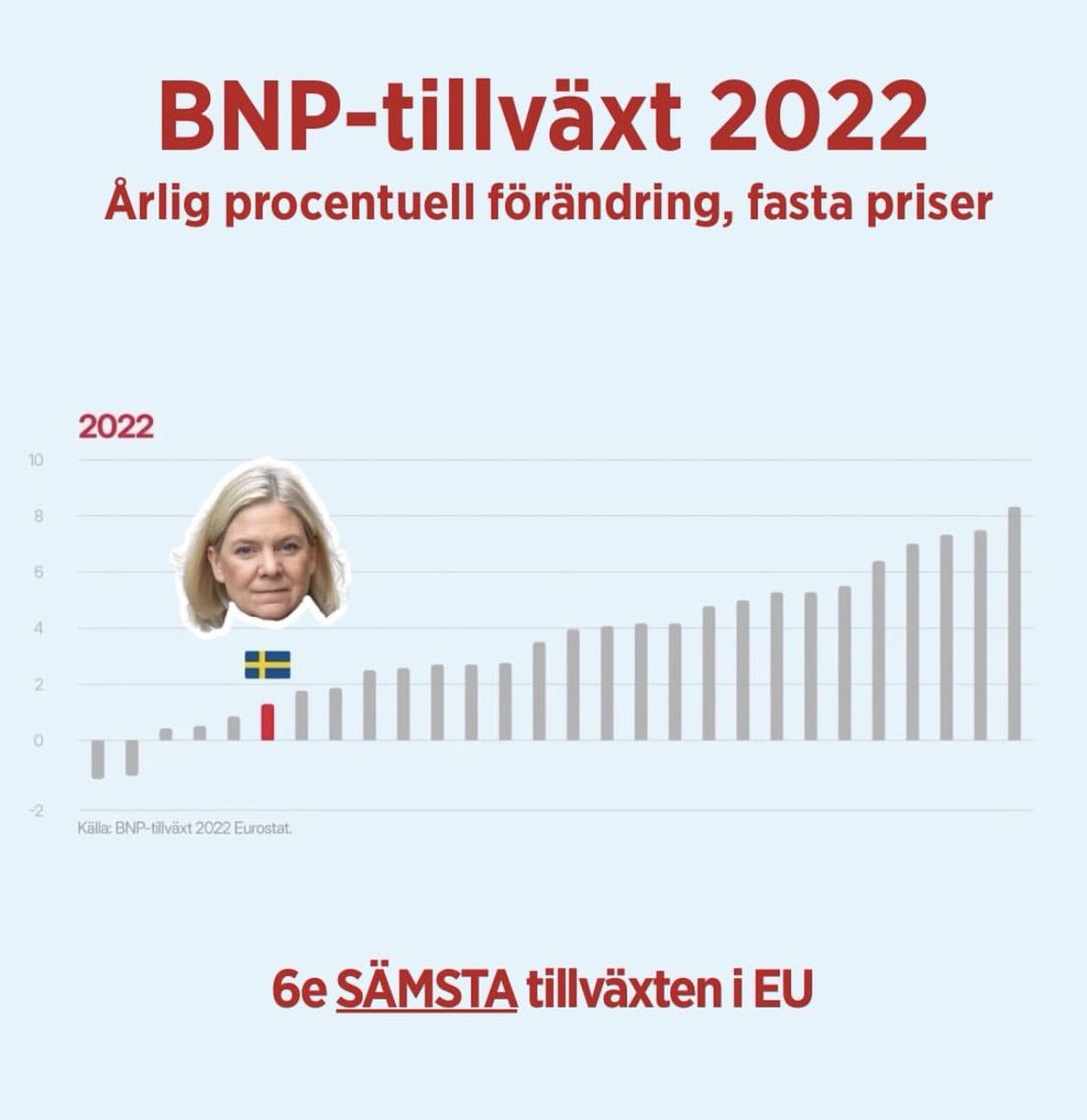 Jan Ericson 🇸🇪🇺🇦 tweet media