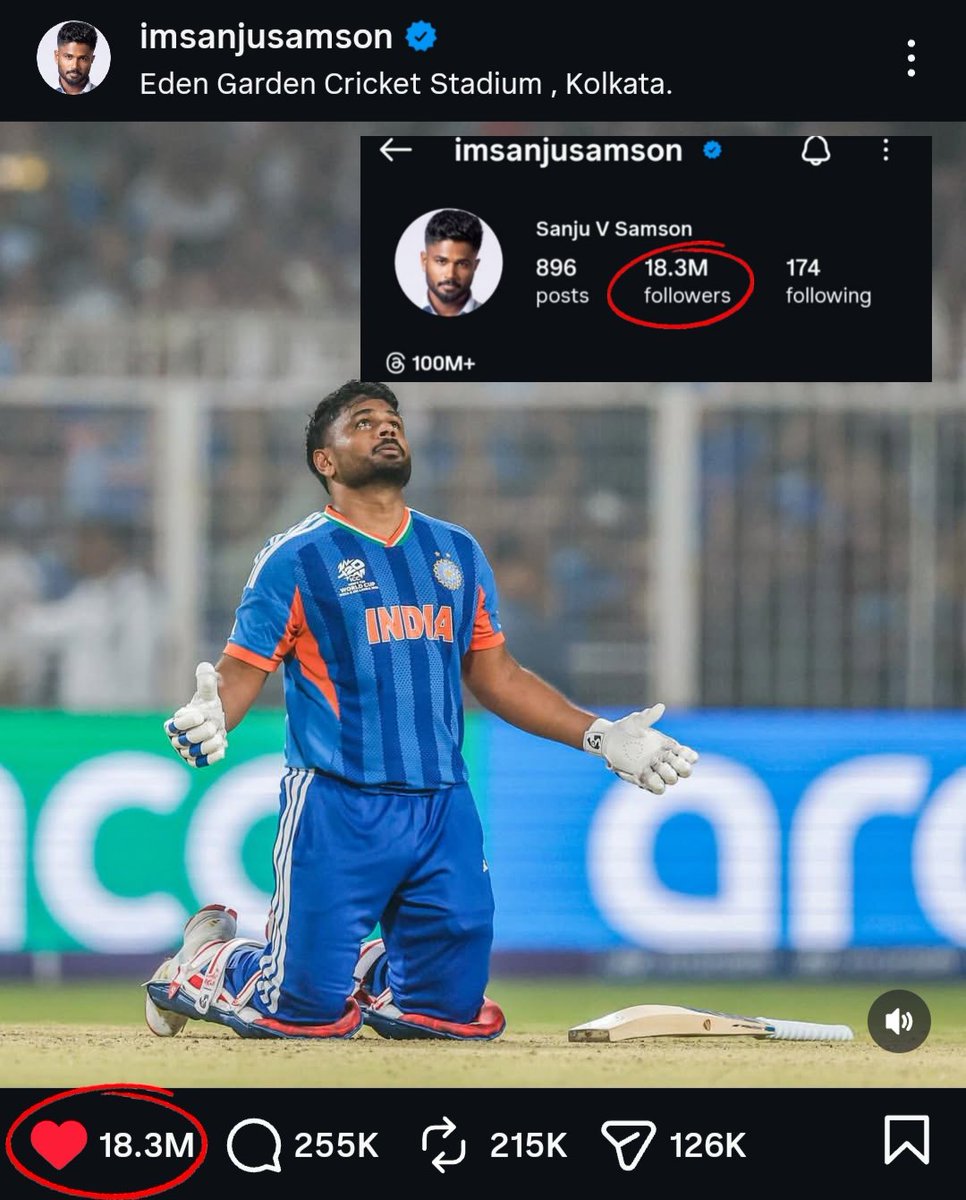 SelflessCricket's tweet photo. Sanju Samson’s comeback post got exactly the same number of likes as his followers.

This is what redemption looks like. Man, his success feels so personal.🥹🤍 https://t.co/433Cjz14Ih