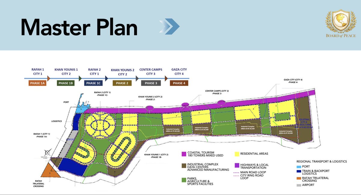 Bruce Fenton tweet media