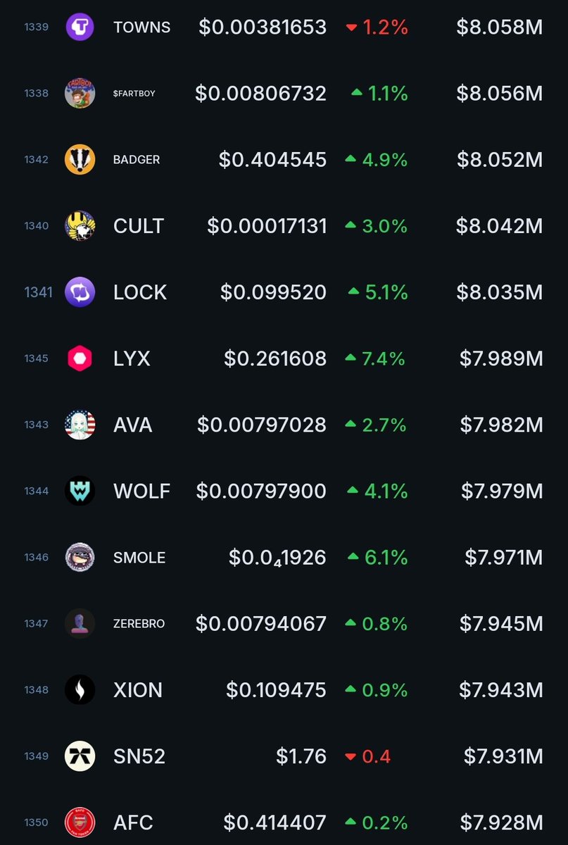 DAZ517 🆙️🐳 $LYX tweet media