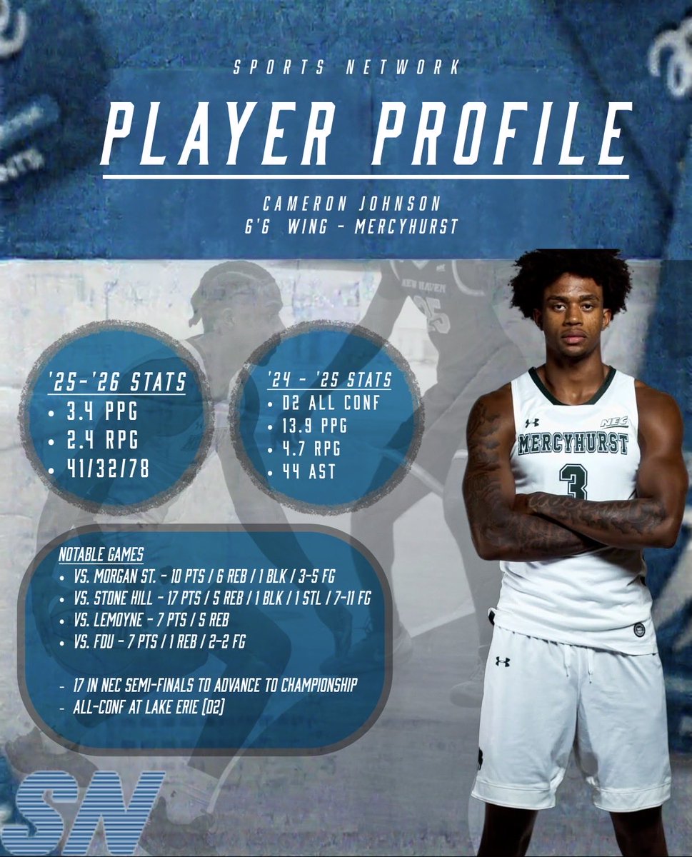 Sports Network LLC tweet media