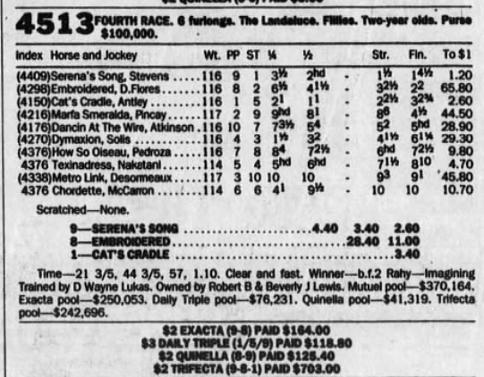 Racing Stats & Info tweet media