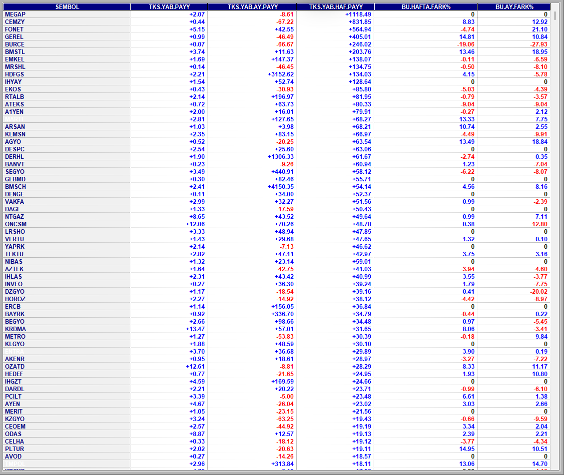 Trader Hub (@TraderHubWin) / Posts / X