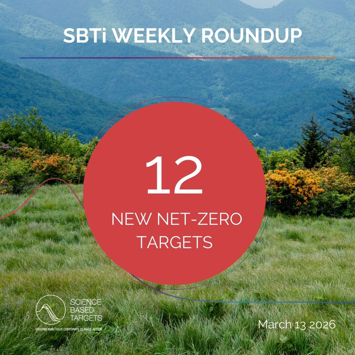 Science Based Targets initiative tweet media