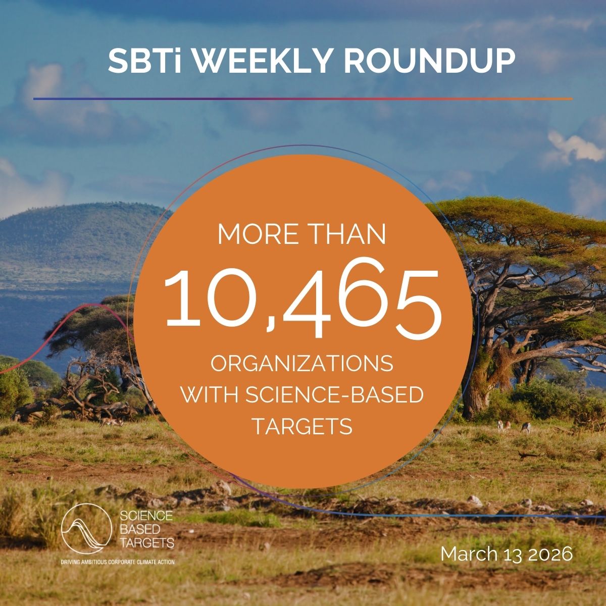 Science Based Targets initiative tweet media