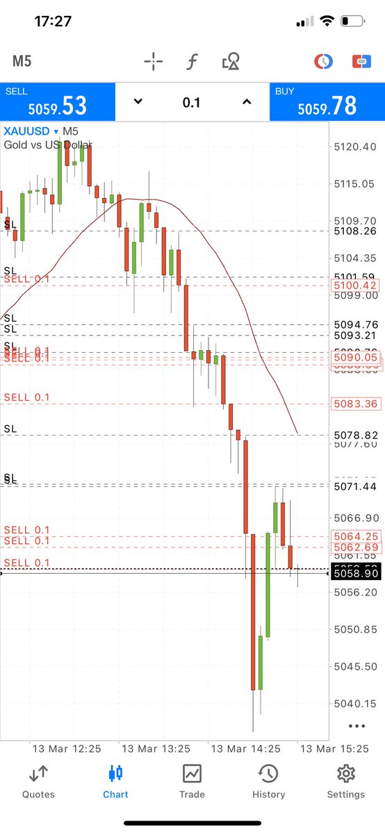Dollar Bill tweet media