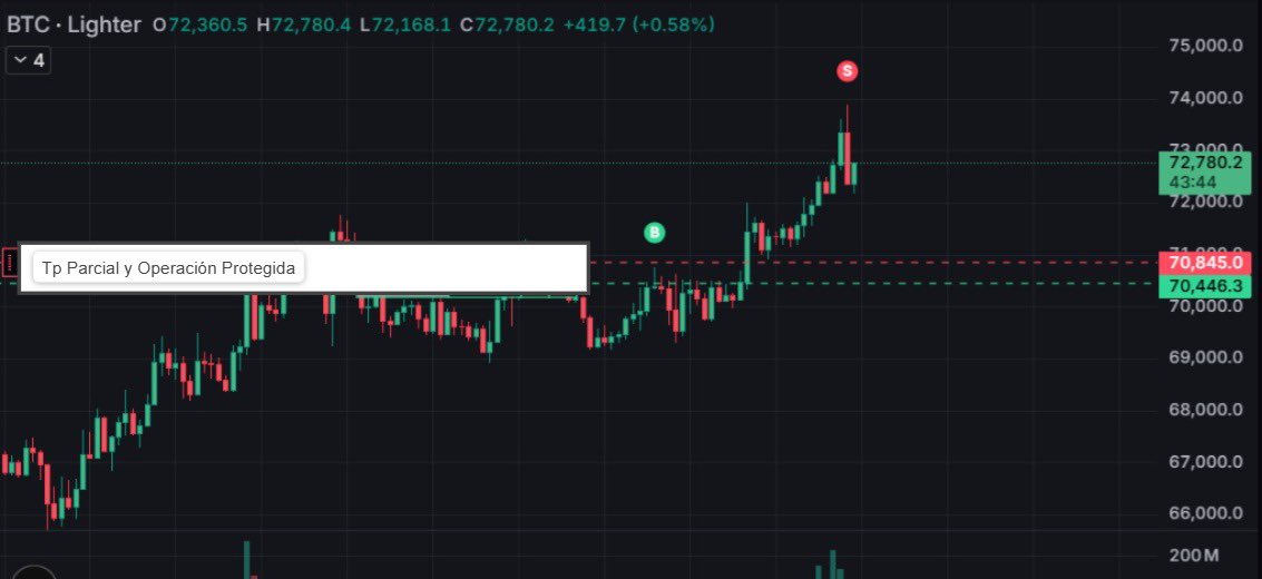 Carlos Ruiz tweet media