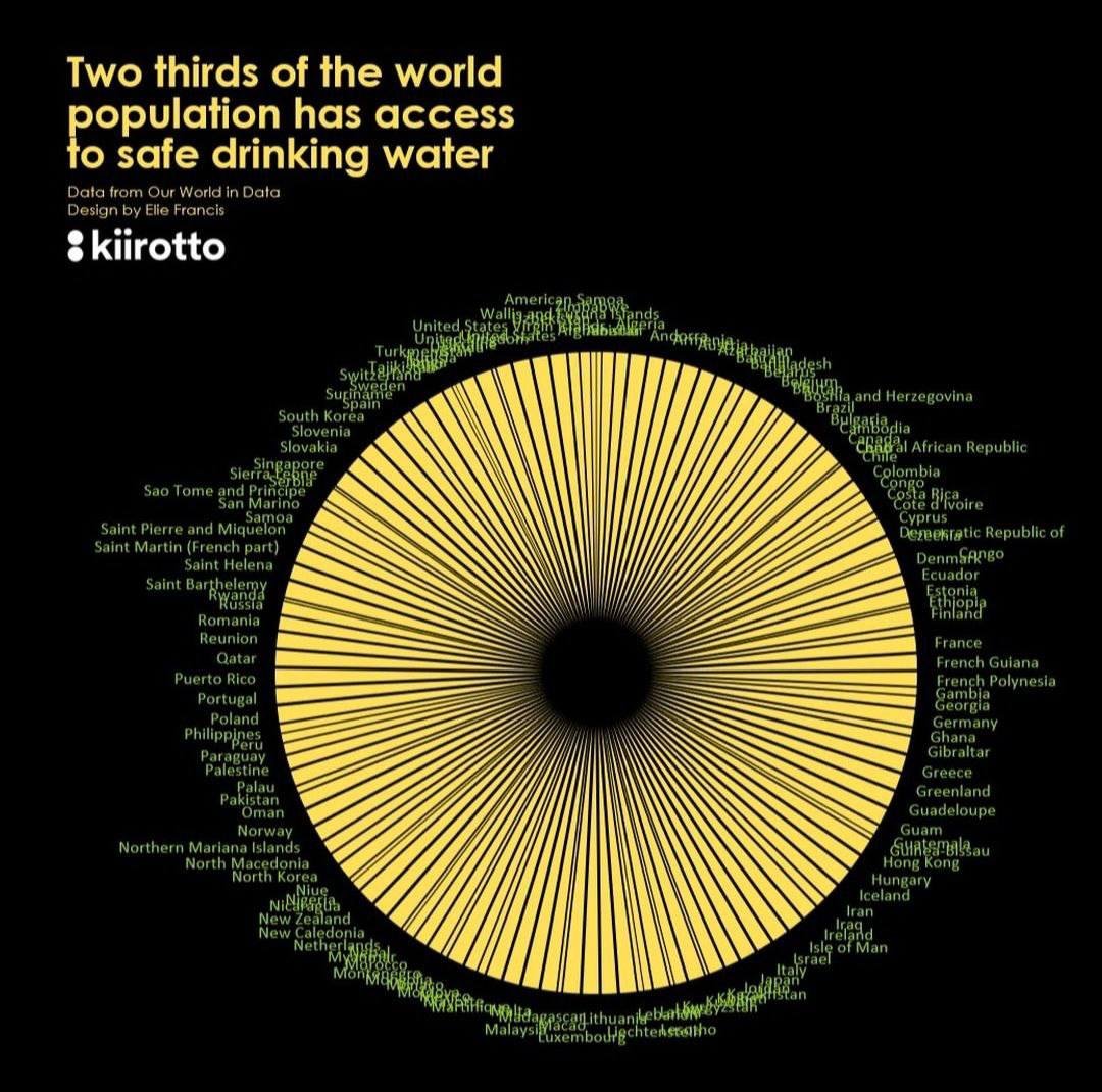 Адовый UX tweet media