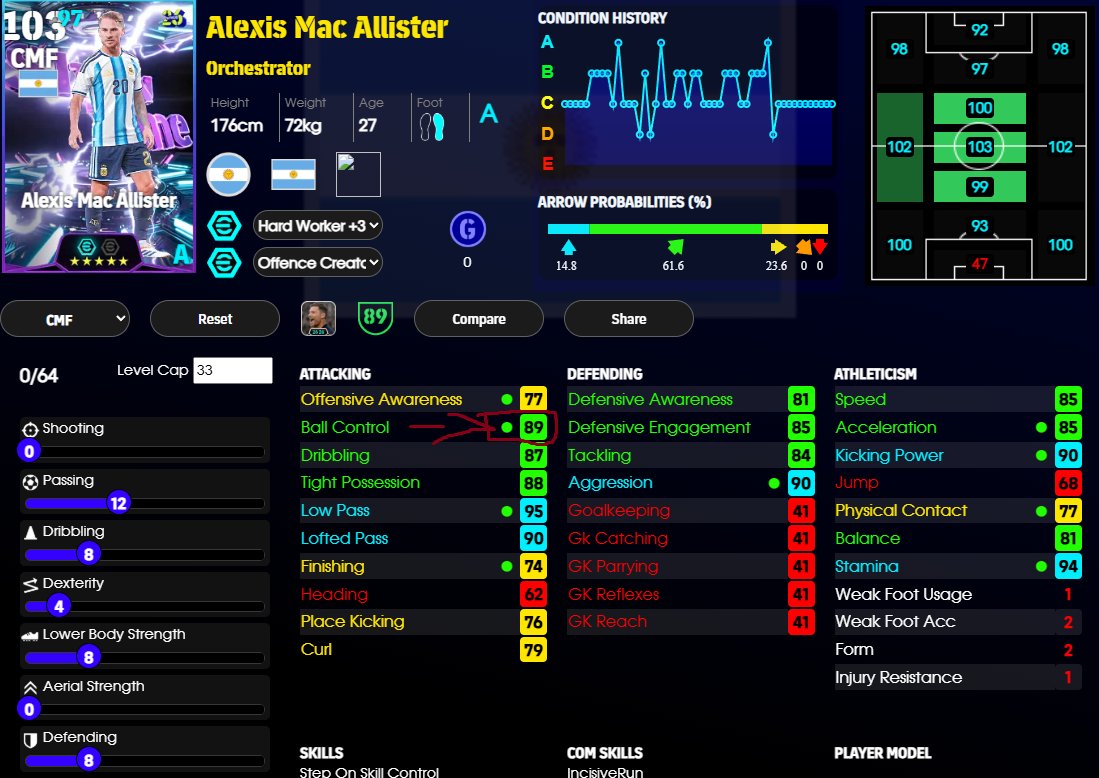 Emiliano Flores tweet media