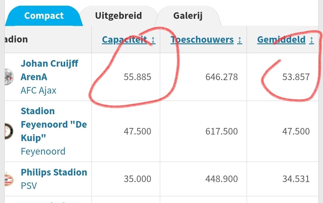 Marco Groen tweet media