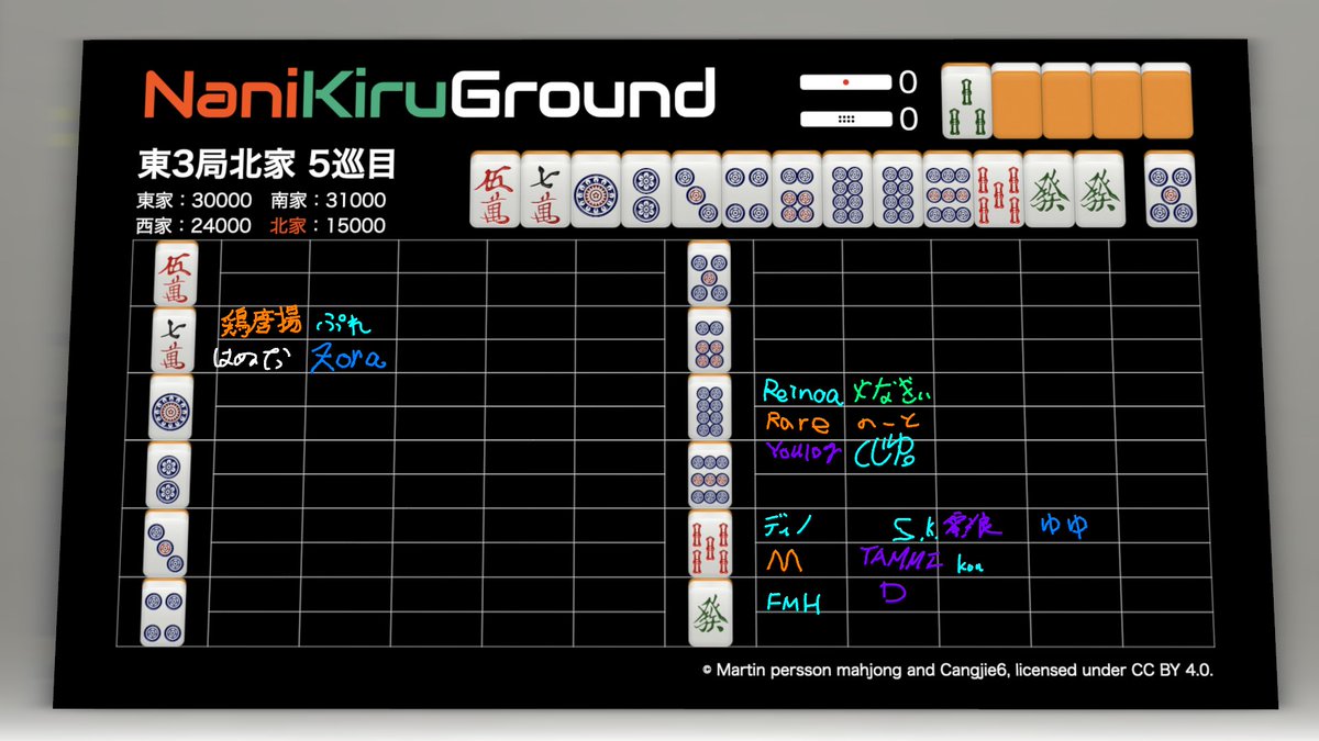 MLGround / VRC麻雀イベント tweet media