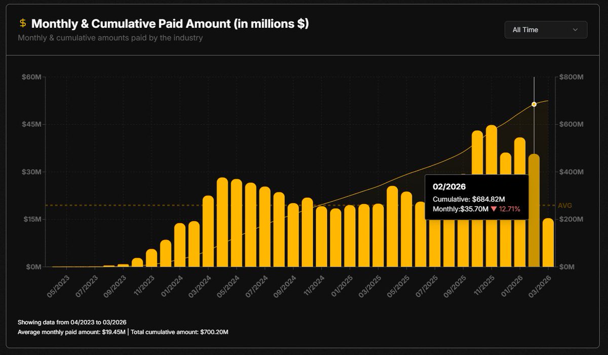 DidZW | Chart Nomads tweet media