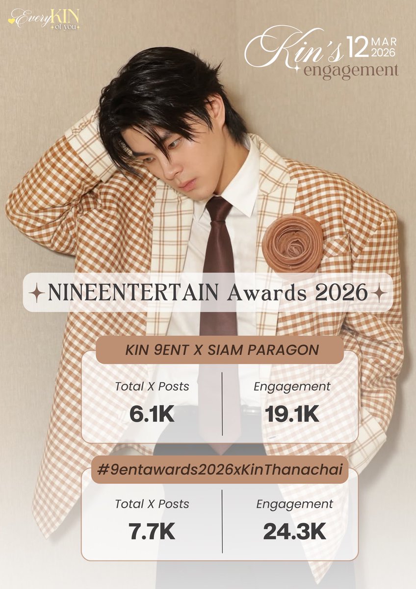 Love Every KIN of You! tweet media