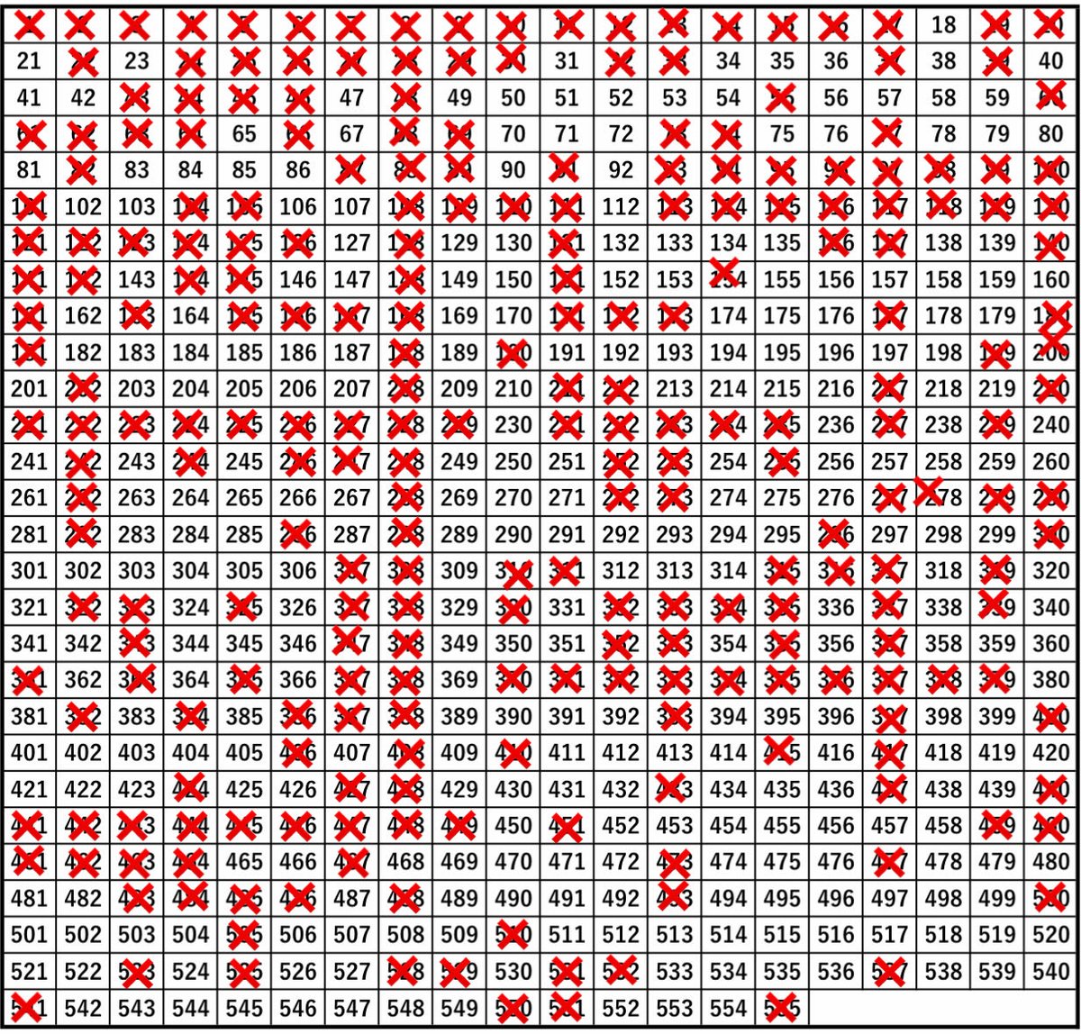 TCG SUCH(ポケカ　オリパ) tweet media