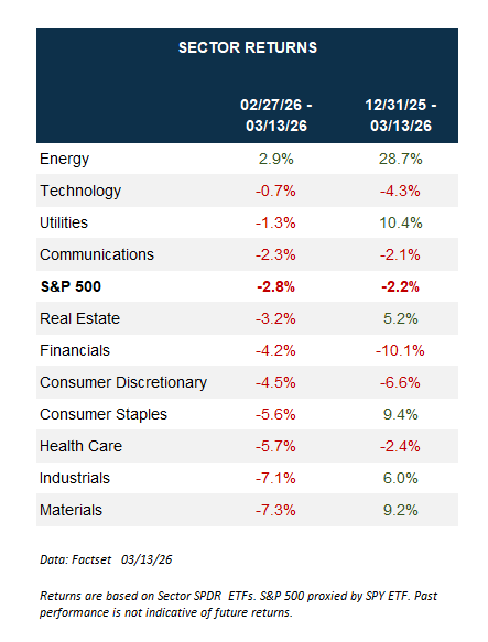 Sonu Varghese tweet media