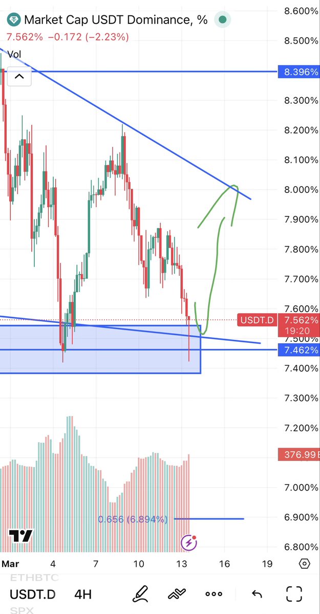 💵Future CM💵 tweet media