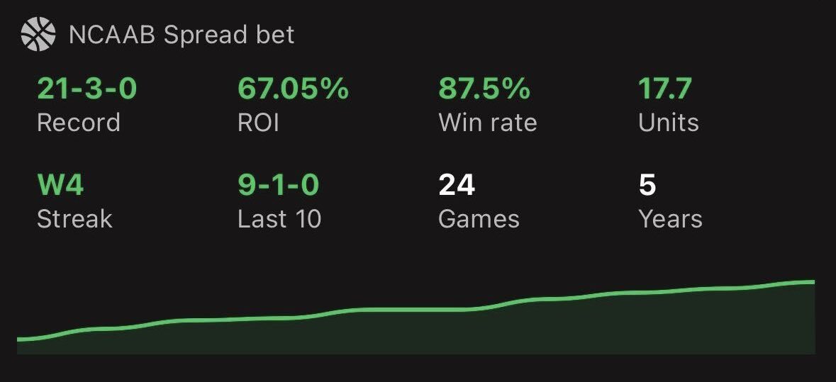 trendscenter tweet media