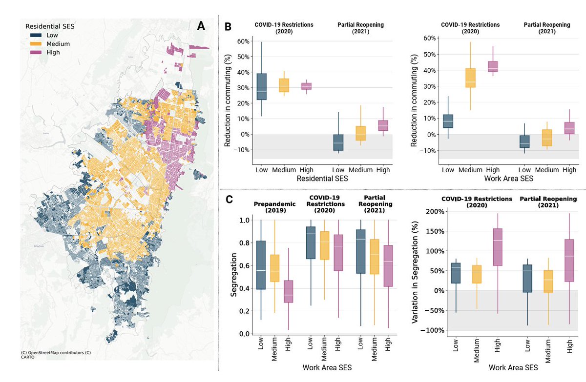 NetScience tweet media