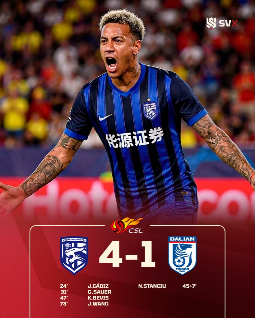 SOLOVENEX_'s tweet image. 𝗝𝗛𝗢𝗡𝗗𝗘𝗥 ya marca goles 𝗘𝗡 𝗖𝗛𝗜𝗡𝗔. 🤯🇨🇳 

Este viernes abrió el marcador en la goleada (4-1) del Wuhan Three Towns sobre el Dalian Yingbo en duelo válido por la jornada 02 de la primera división de China. 

El de #Catia fue titular, jugó 80' minutos y fue sustituido