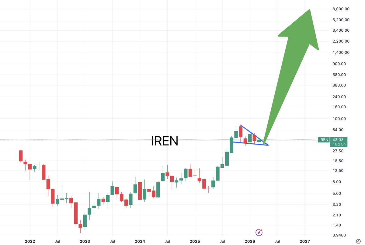 Dr J Rould tweet media