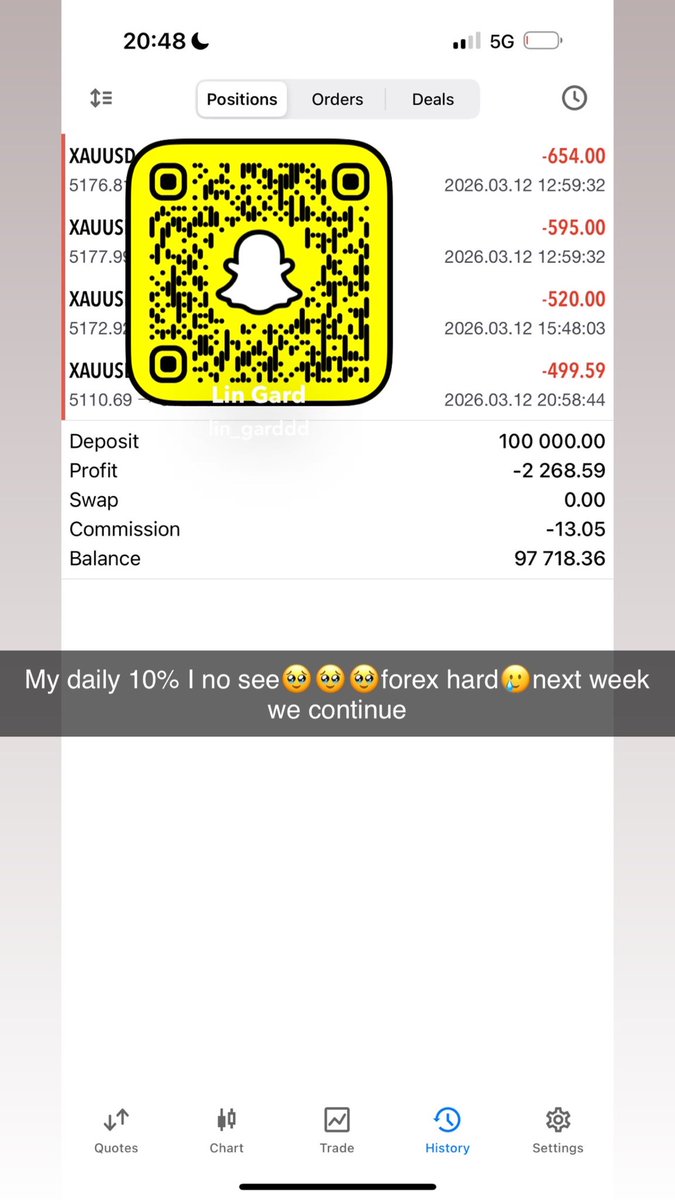 Lin Gard tweet media