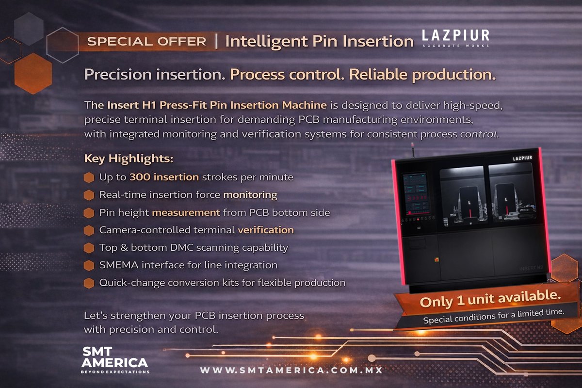 SMT America tweet media