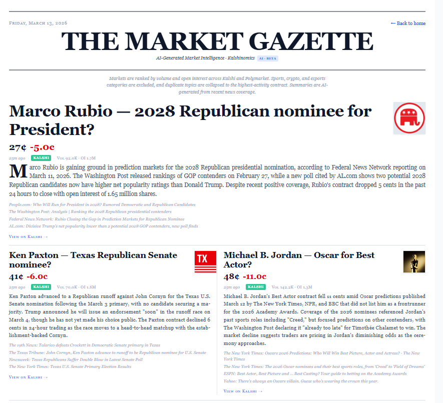 Kalshinomics tweet media