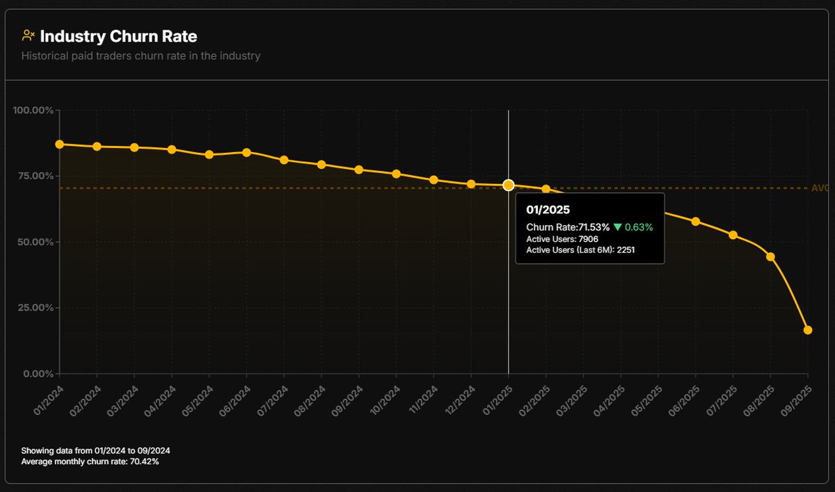 DidZW | Chart Nomads tweet media