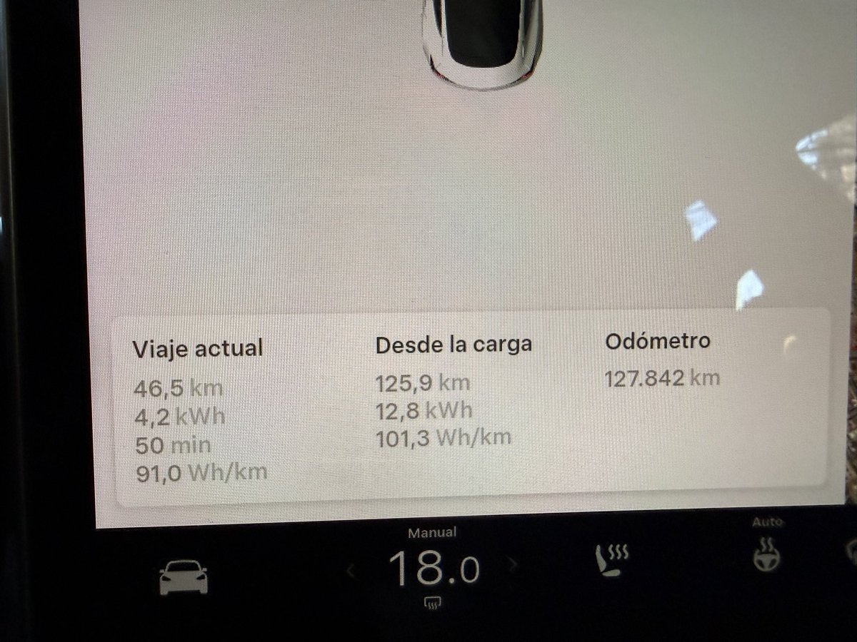 Luis Ovalle tweet media