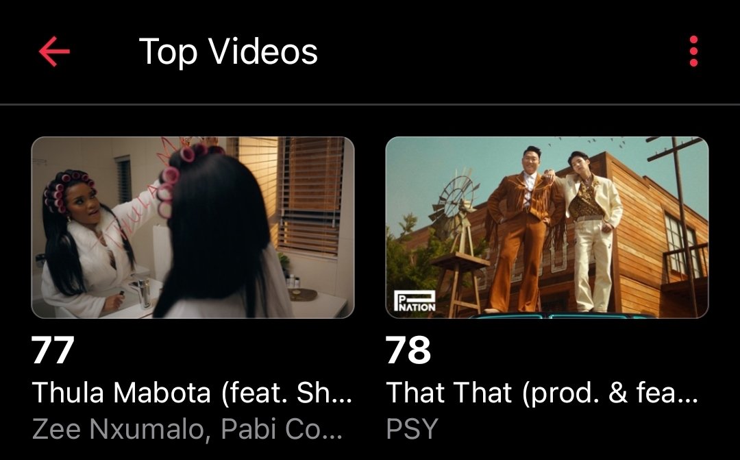 [13/03/26]
🇿🇦 Apple Music Top Dance Videos Chart:

#78. That That 🔼  (+32)

music.apple.com/za/music-video…