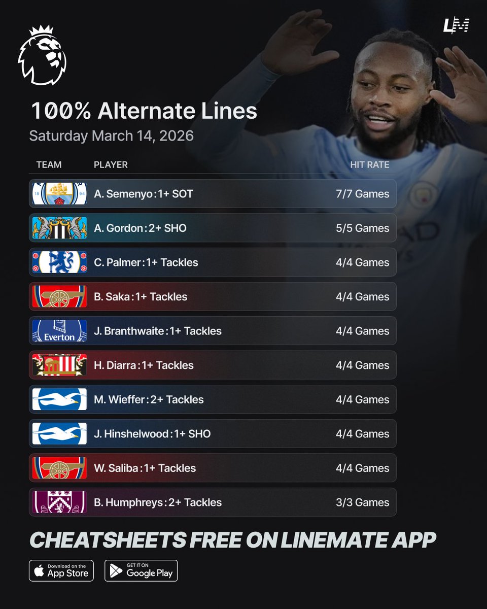 Linemate FC tweet media