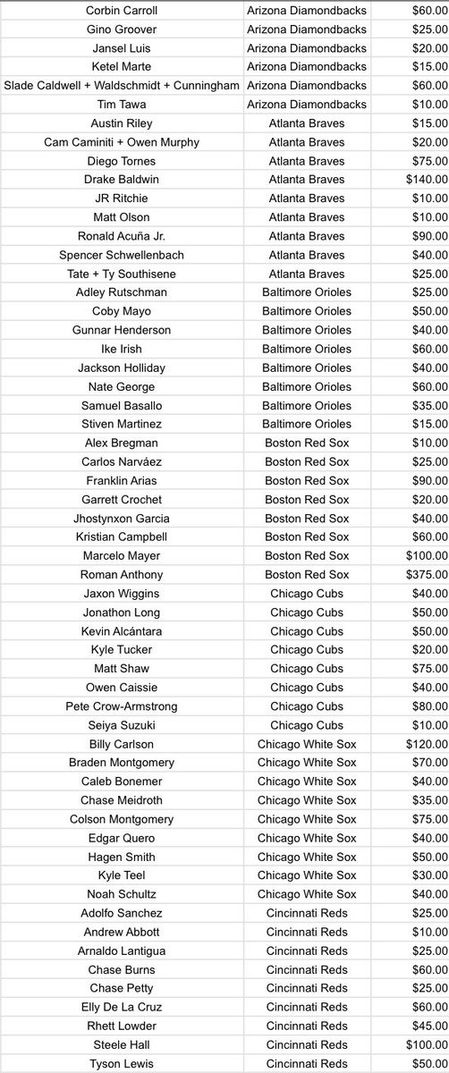 Grand Salami Sports Cards tweet media