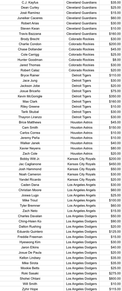 Grand Salami Sports Cards tweet media