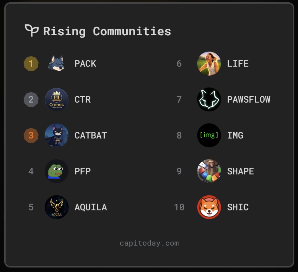 Makit Happn ⚡🌱🌴 tweet media