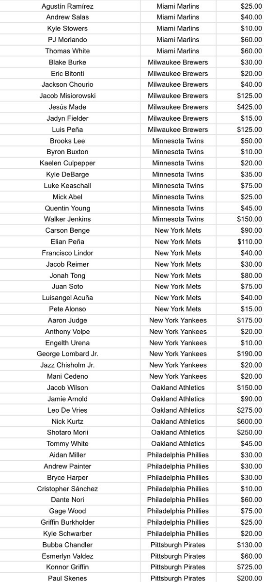 Grand Salami Sports Cards tweet media