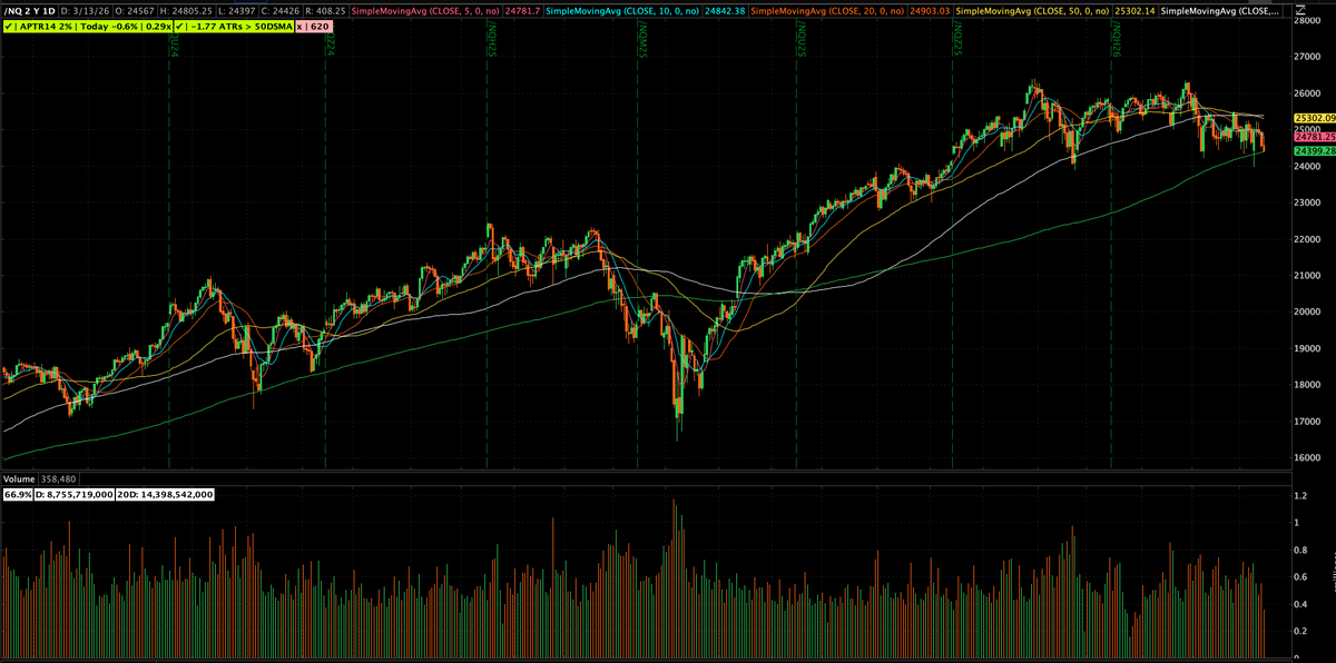 peoplewish tweet media