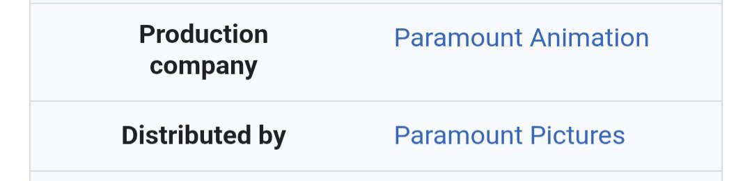 Was slightly curious why Smurfs. Ah that probably explains it.