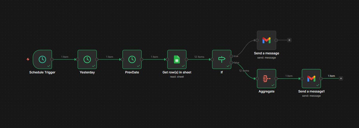PecsTheAnalyst🫰 tweet media