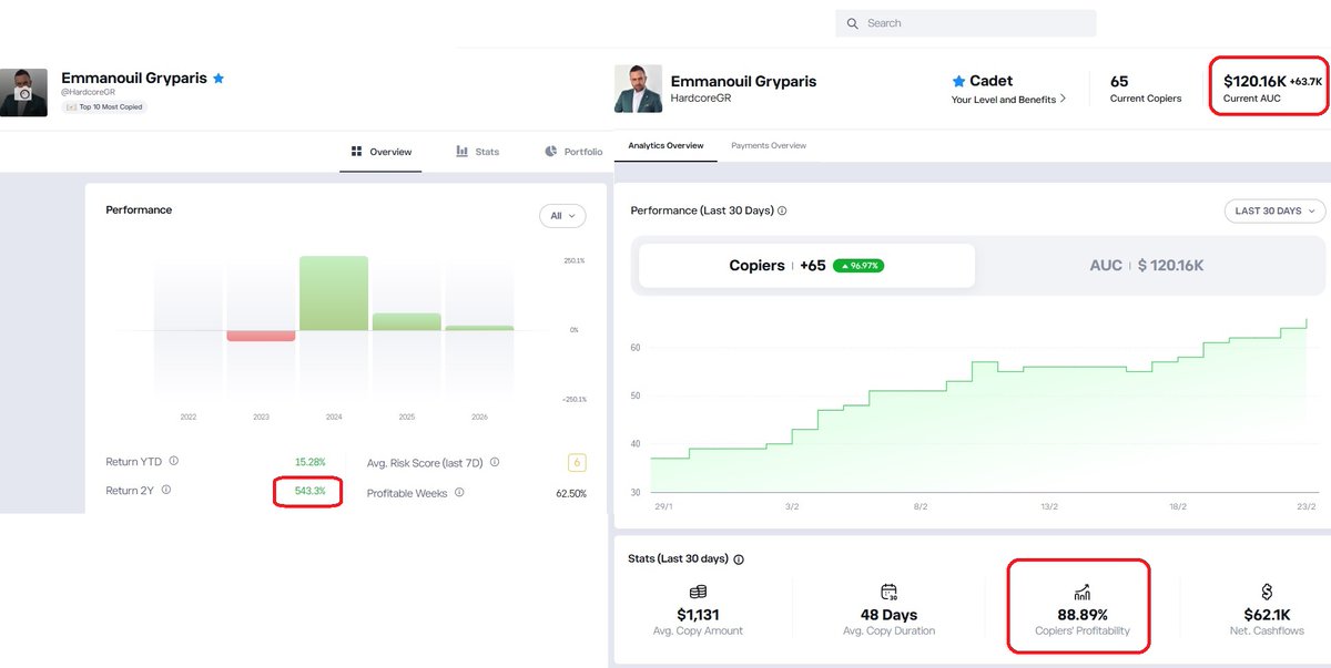 Top Trading Picks tweet media