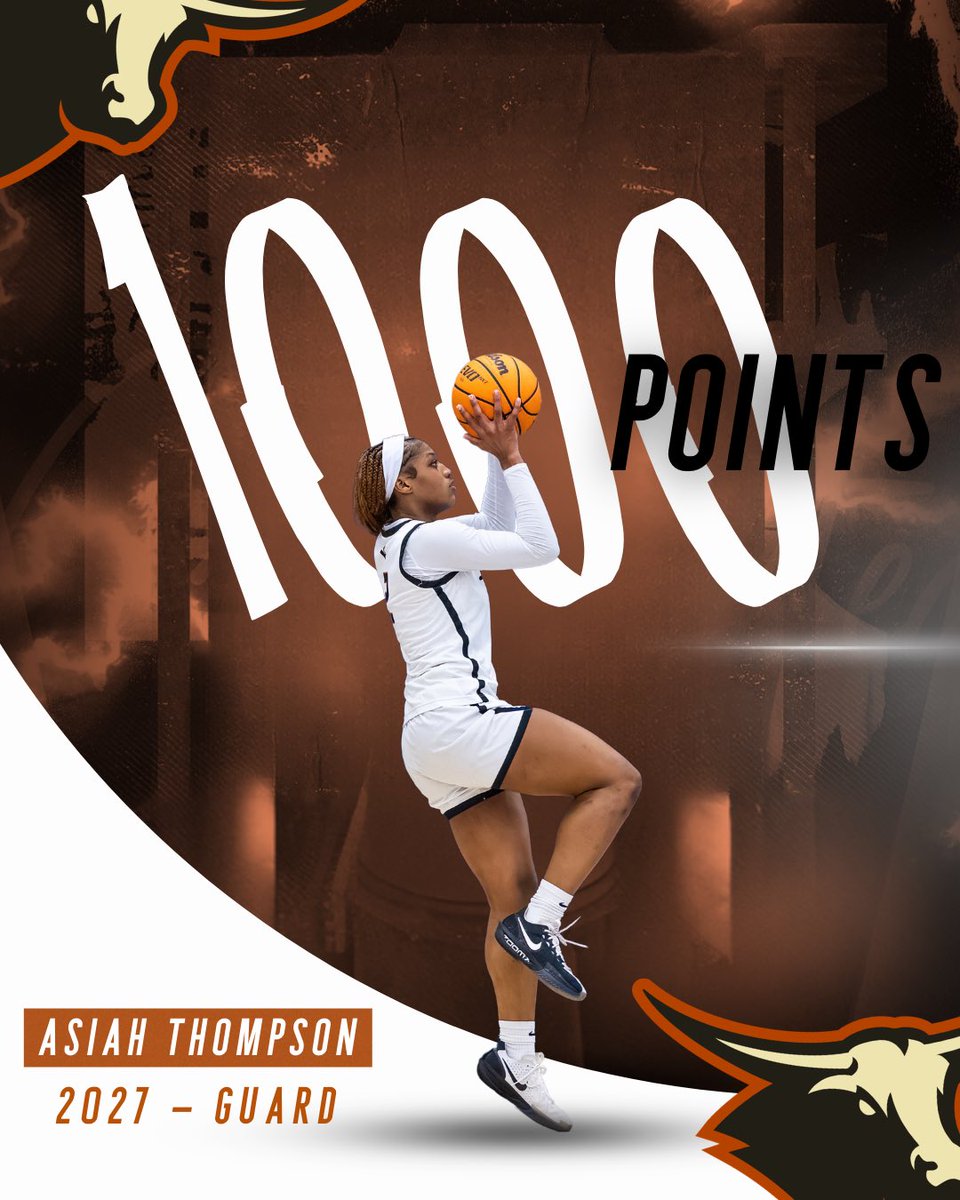 Kell Lady Longhorns Basketball tweet media